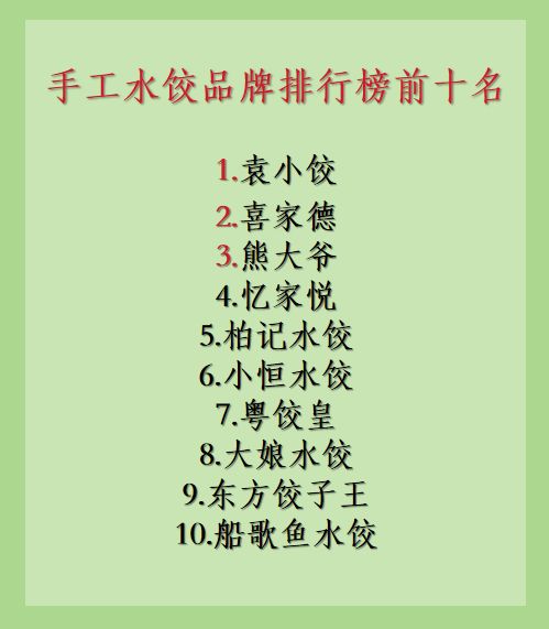 手工水饺品牌揭晓：多品评测全面解析